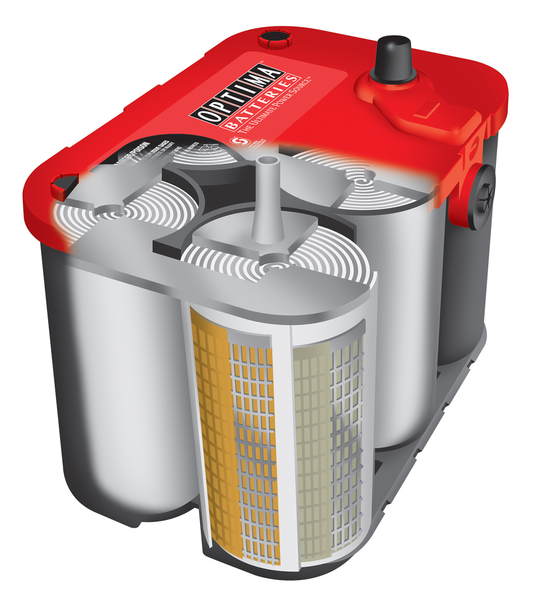 Interior batería Optima